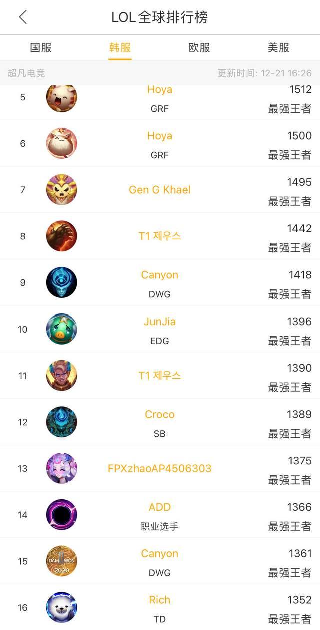 他的关键作 他的关键作